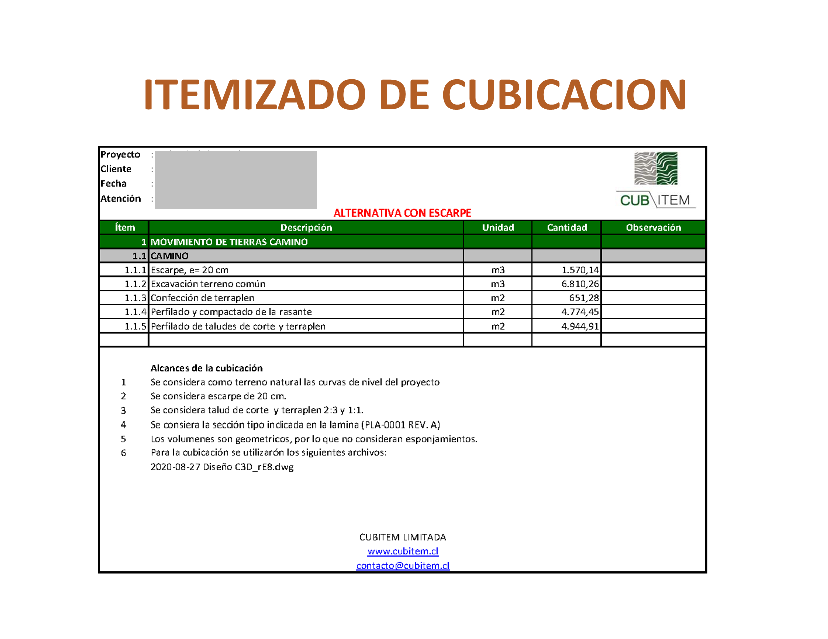 ITEMIZADO CUBICACION